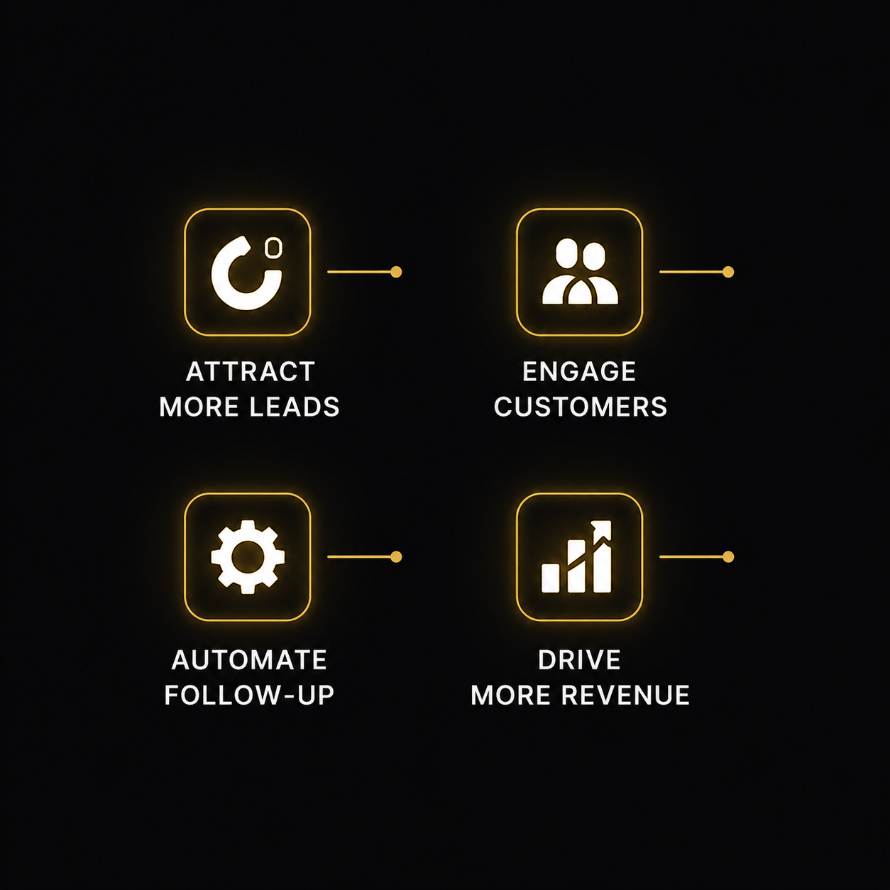 Atlanta business growth solutions illustration showing lead generation, customer engagement, marketing automation, and revenue growth systems.